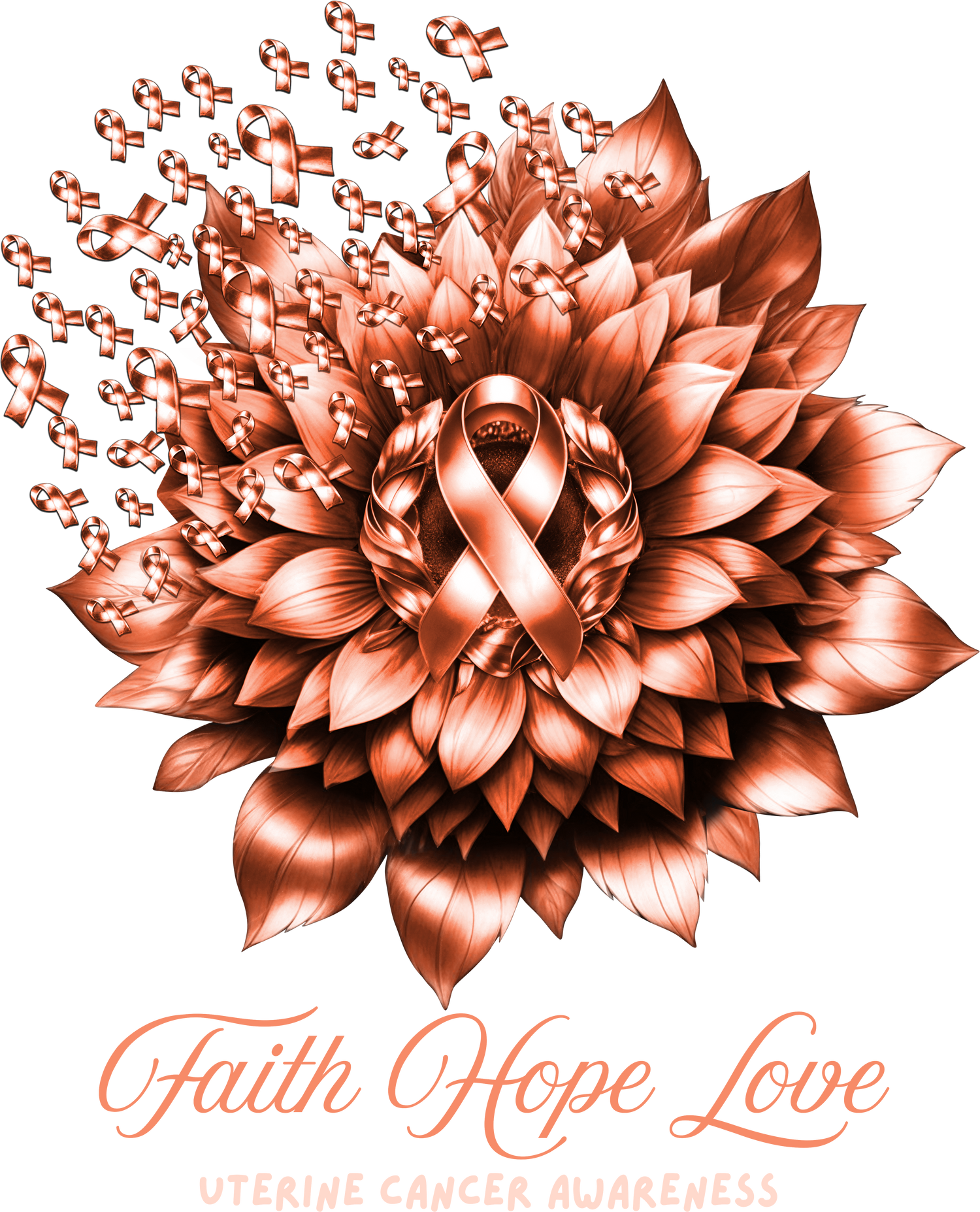 Uterine Cancer Awareness